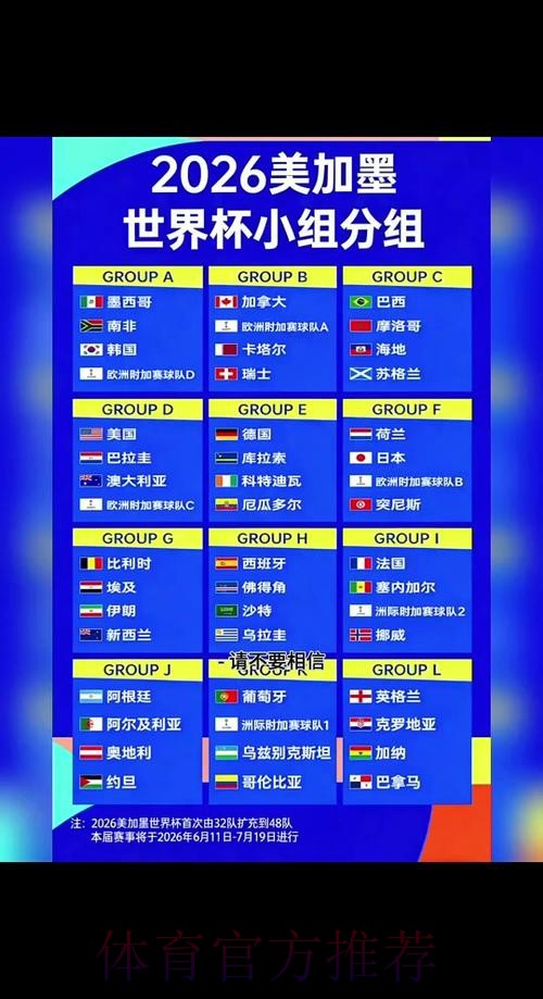 2026世界杯小组赛赛程高清版高清直播怎么看 2026世界杯小组赛赛程高清版高清直播怎么看