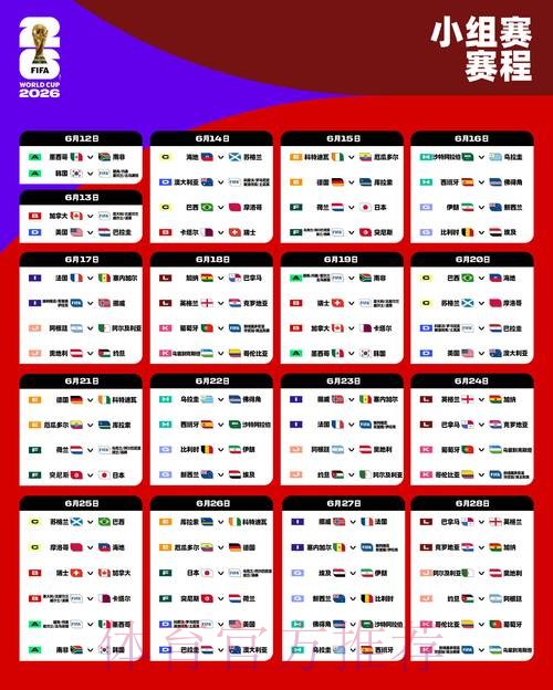 2026世界杯赛程一览比赛时间表怎么看